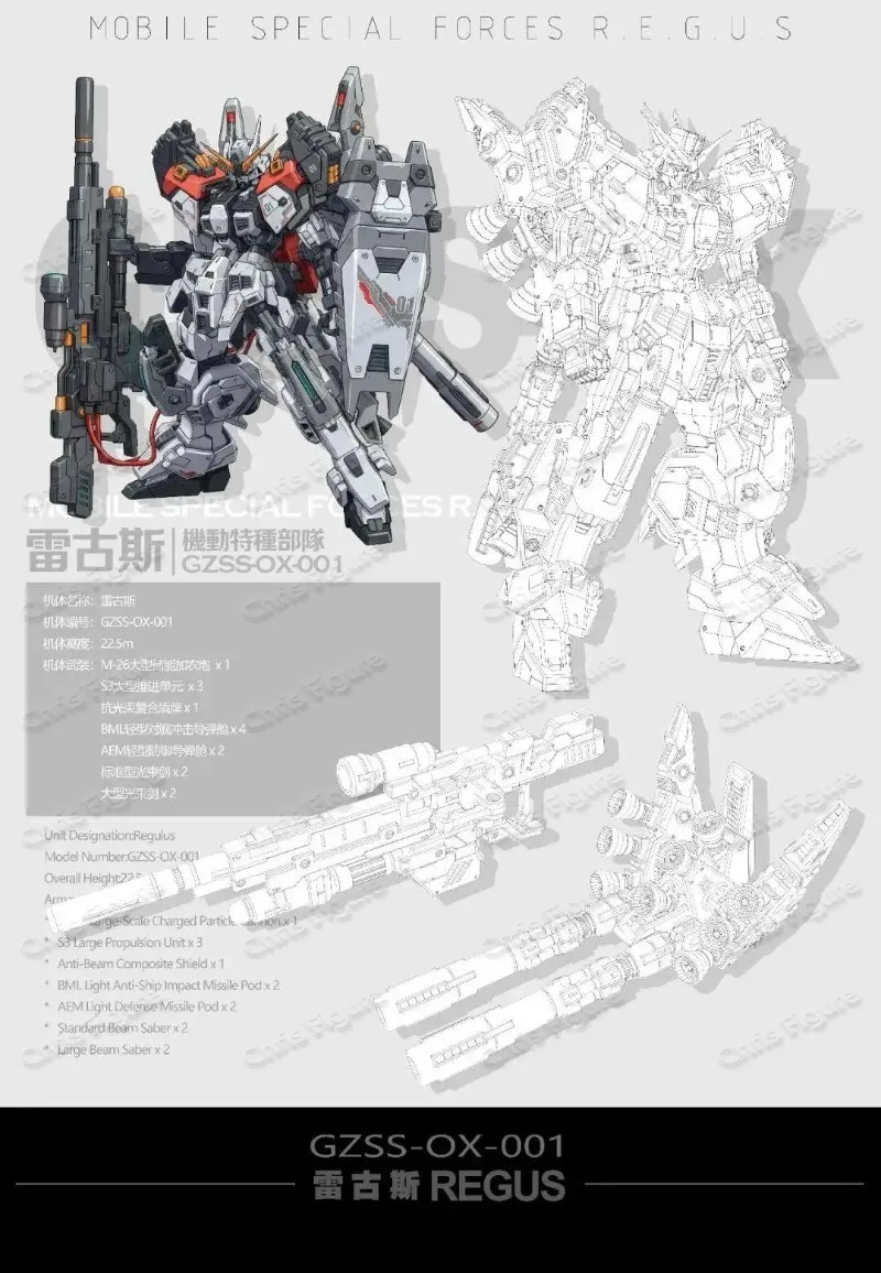 Model Kit Regus - 在庫あり ZZA REGUS GZSS-OX-001 キャプテンモビルスーツ 組み立て済みプラスチックモデルキット