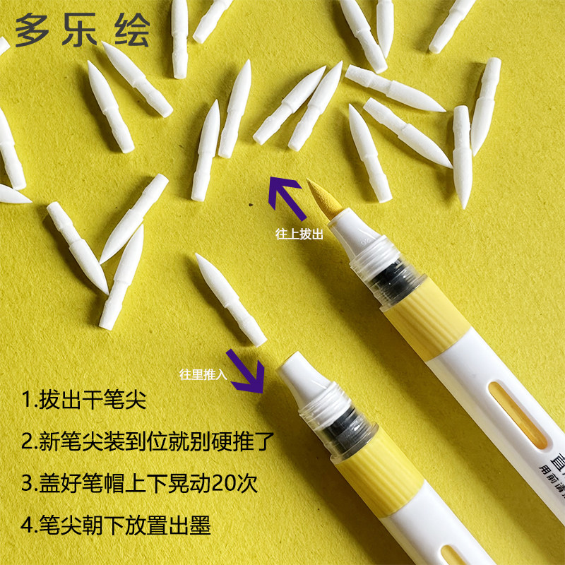 Model Kit Markers - DOLOHA 交換用ペン先 ソフトペン先ブラシ ソフトヘッド ドロハ アクリルマーカー