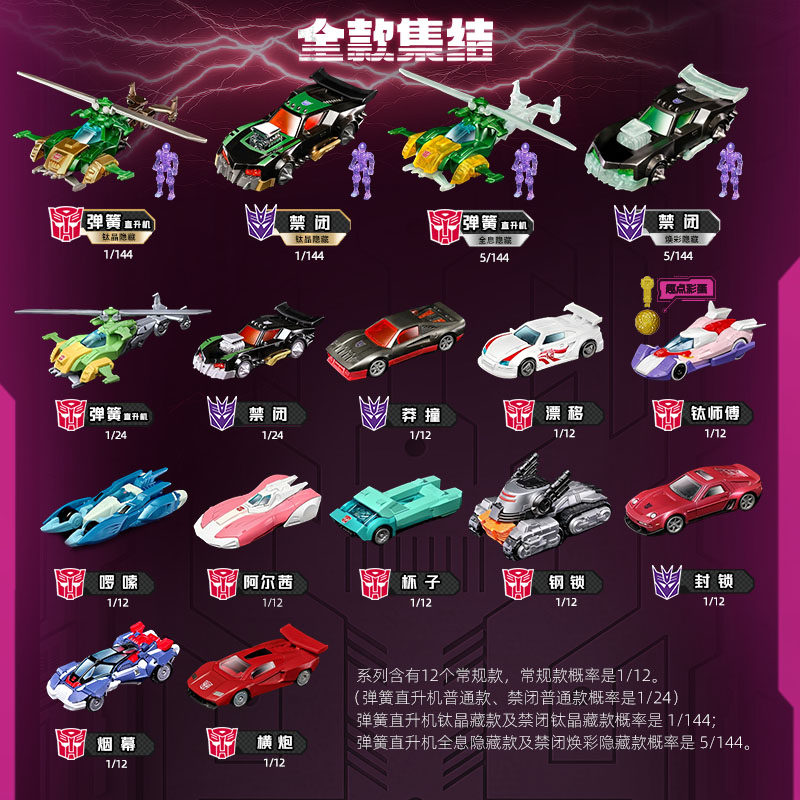 Blokees トランスフォーマーズ ホイールズ C03 W - Model Kit Transformers Blokees のレビューと価格