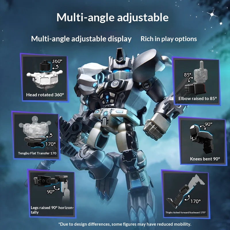 ホットブロックキーズ トランスフォーマー ディフェンダーバー - Model Kit Transformers Blokees のレビューと価格