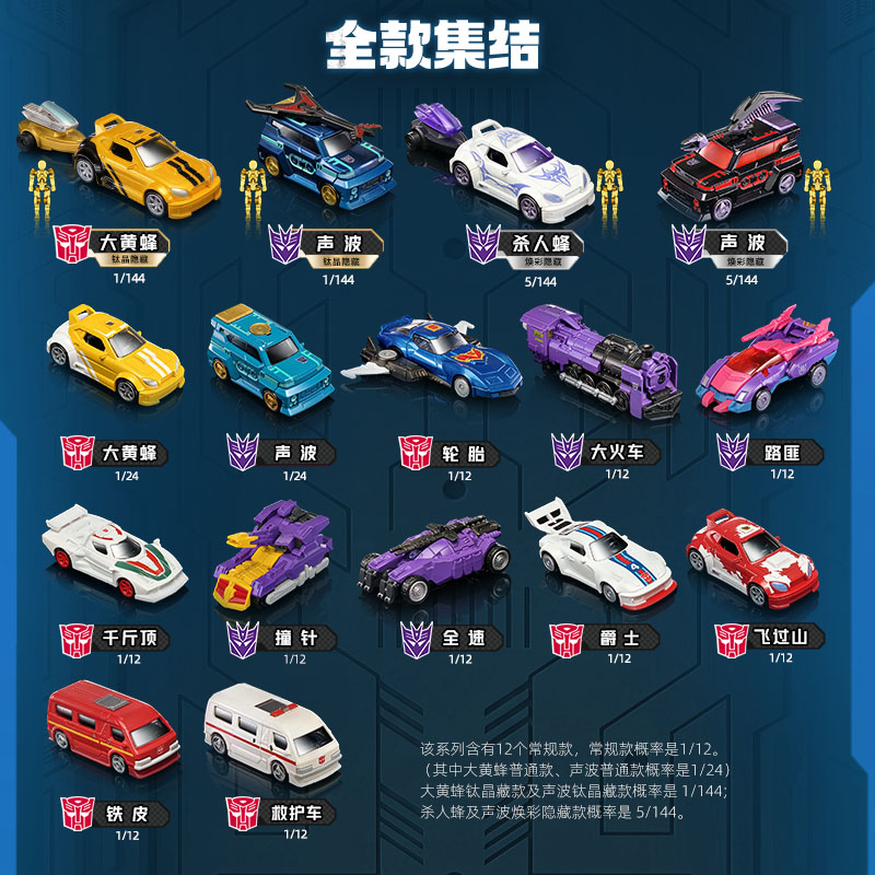 ブロキーズ トランスフォーマー C04-12PCS G1バン - Model Kit Transformers Blokees のレビューと価格