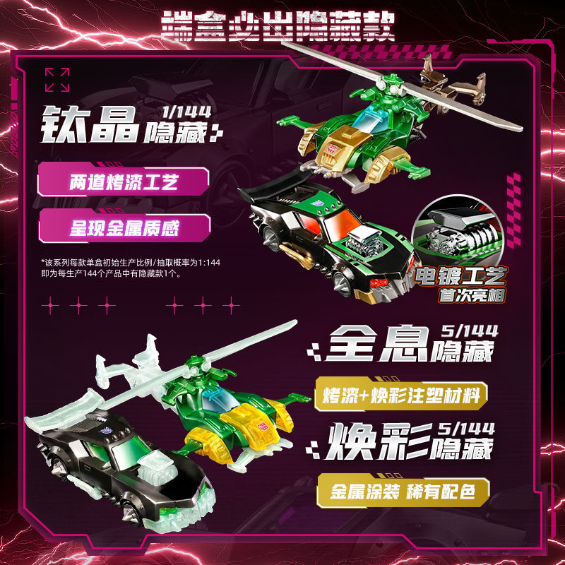 ブロキーズ トランスフォーマーズ ホイールズ C03 C02 - Model Kit Transformers Blokees のレビューと価格